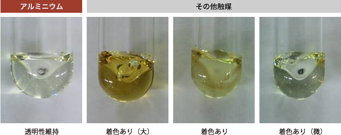 優(yōu)れたリサイクル性（高Ⅳ保持率、低色調(diào)変化）